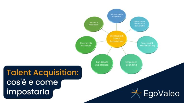 strategia talent acquisition